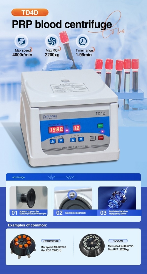 Latest company Solutions about علاج PRP