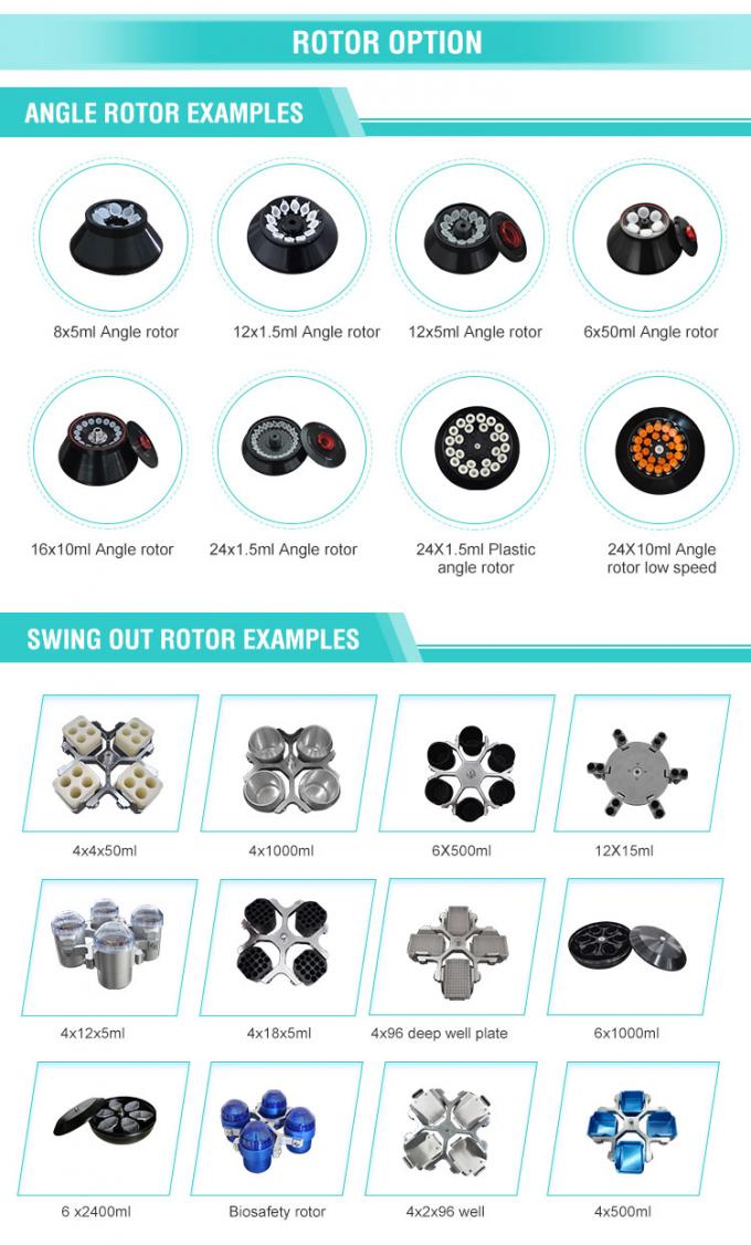 TGL-16 طاولة أعلى الطرد المركزي التبريد، 90ml عالية السرعة الطرد المركزي مع الدوار الزاوية من 1.5ml / 2.2ml أنابيب 5